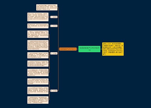 社区安全生产工作计划2018