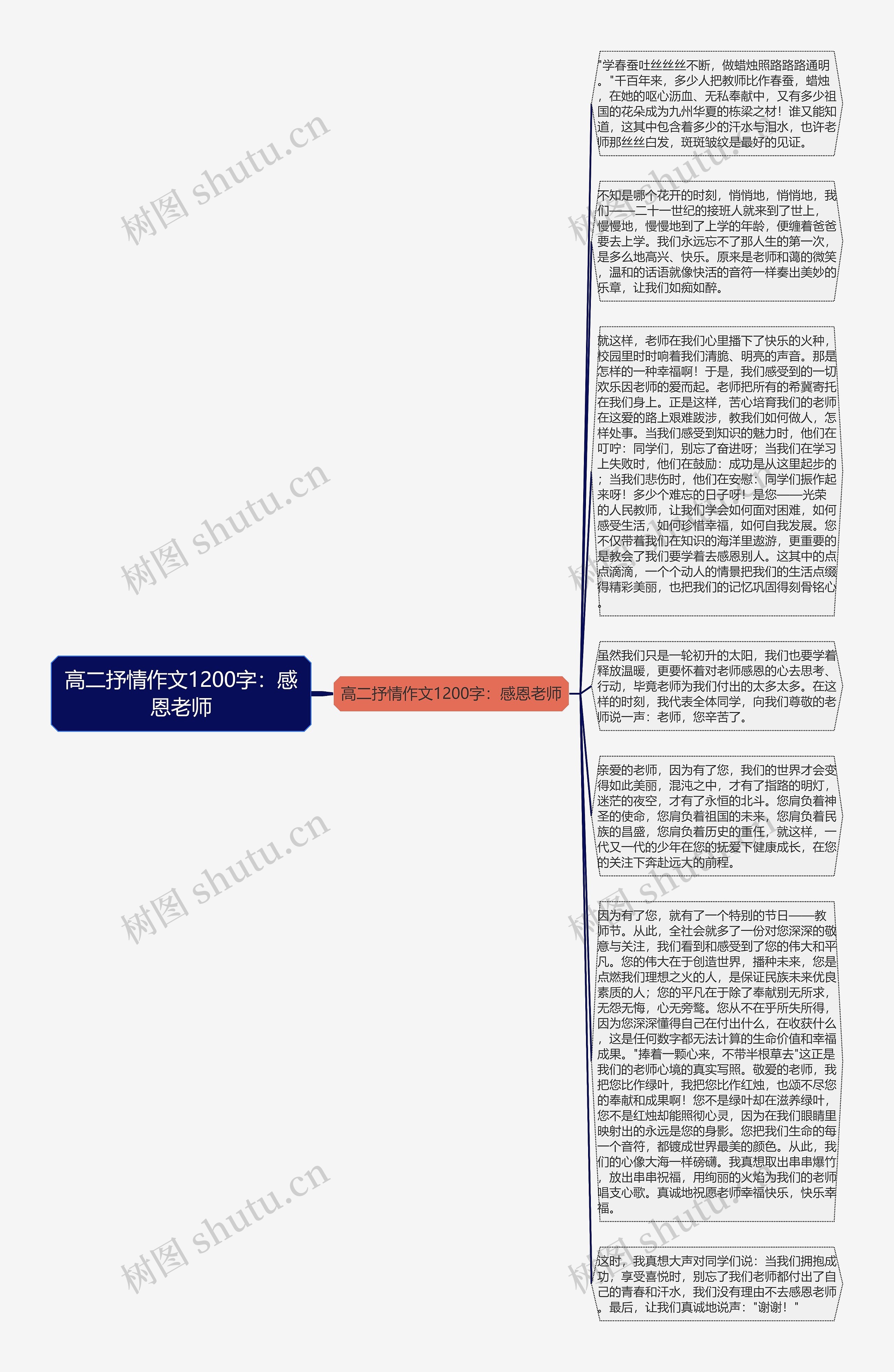 高二抒情作文1200字：感恩老师