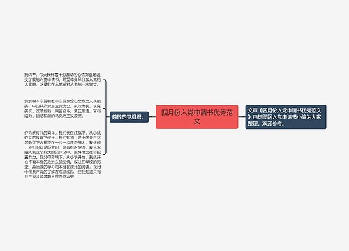 四月份入党申请书优秀范文