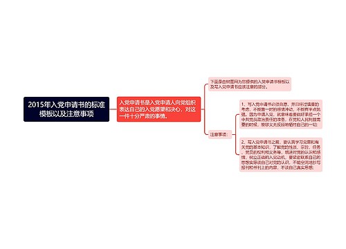 2015年入党申请书的标准模板以及注意事项