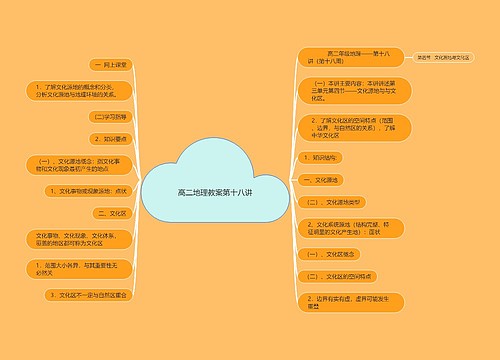 高二地理教案第十八讲