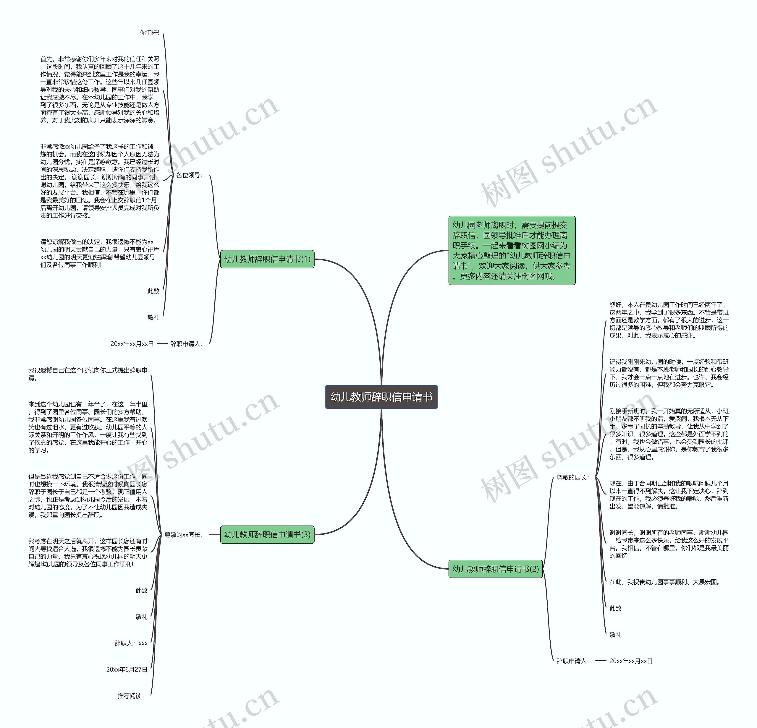 幼儿教师辞职信申请书思维导图