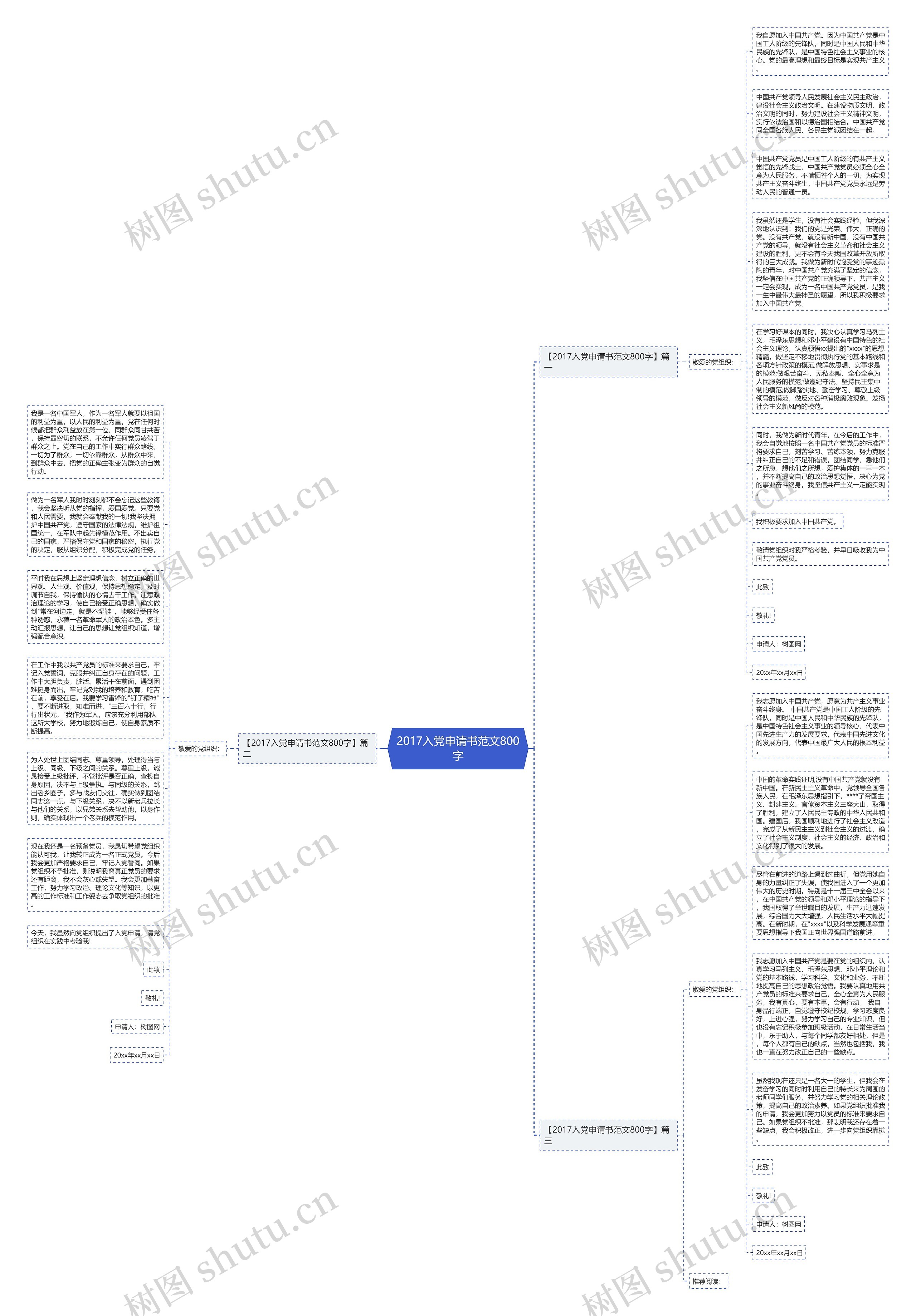 2017入党申请书范文800字