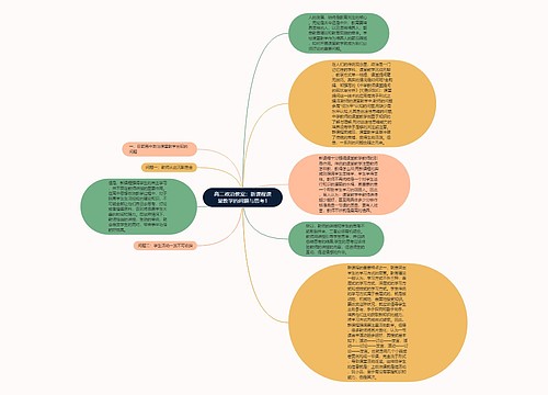 高二政治教案：新课程课堂教学的问题与思考1