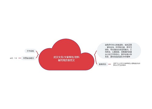 武汉文员/文案策划/资料编写简历表范文