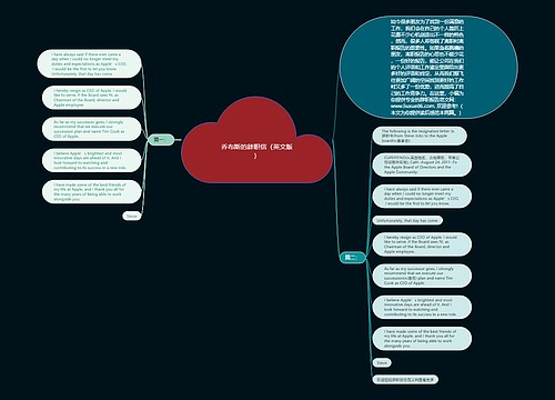 乔布斯的辞职信（英文版）