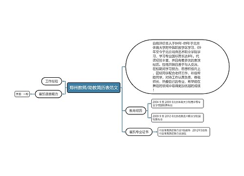 郑州教师/助教简历表范文