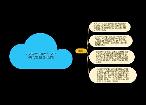 2020高考时事政治：2020年4月25日国内新闻