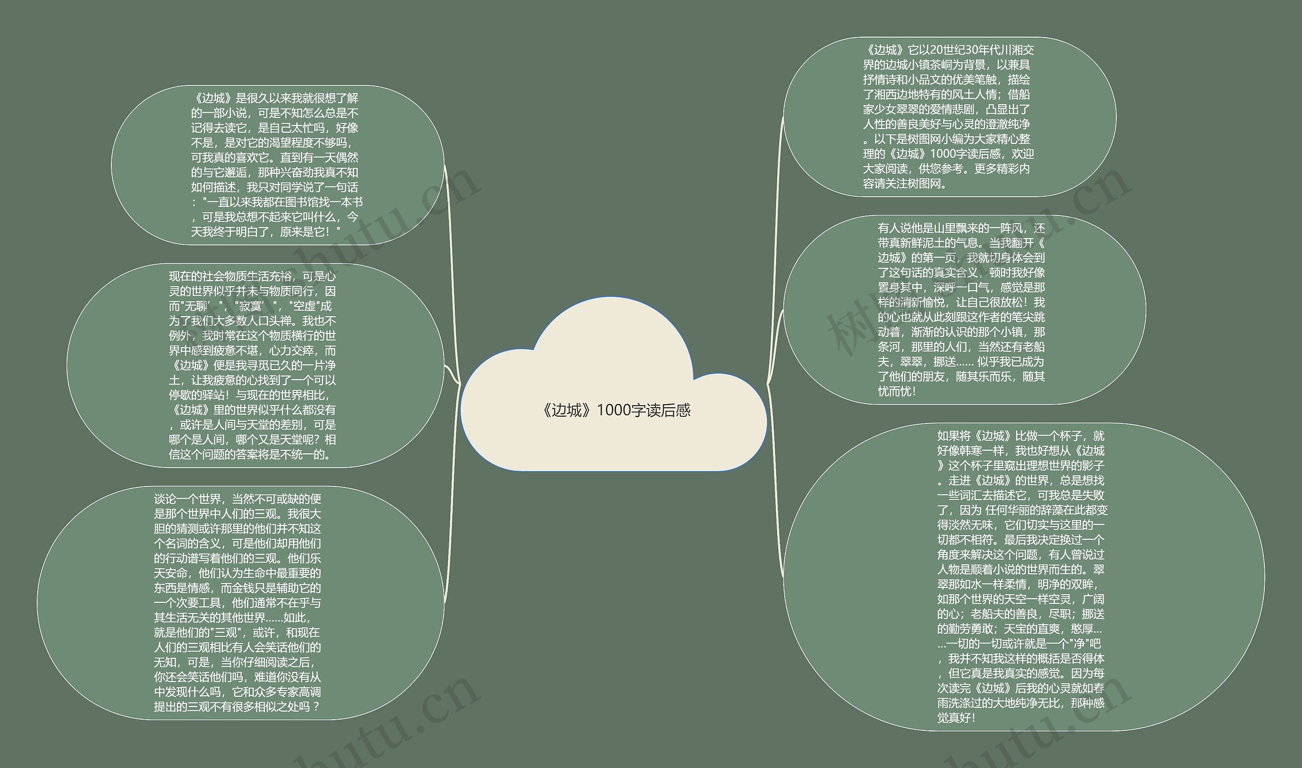 《边城》1000字读后感