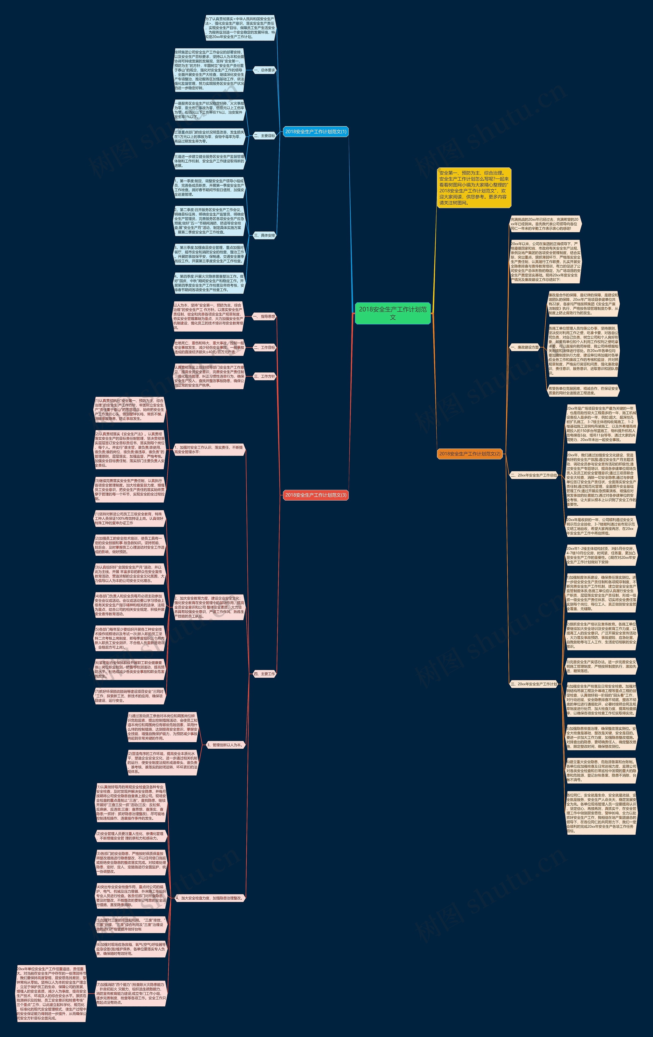 2018安全生产工作计划范文