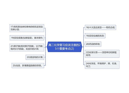 高二化学复习应该注意的25个重要考点(2)