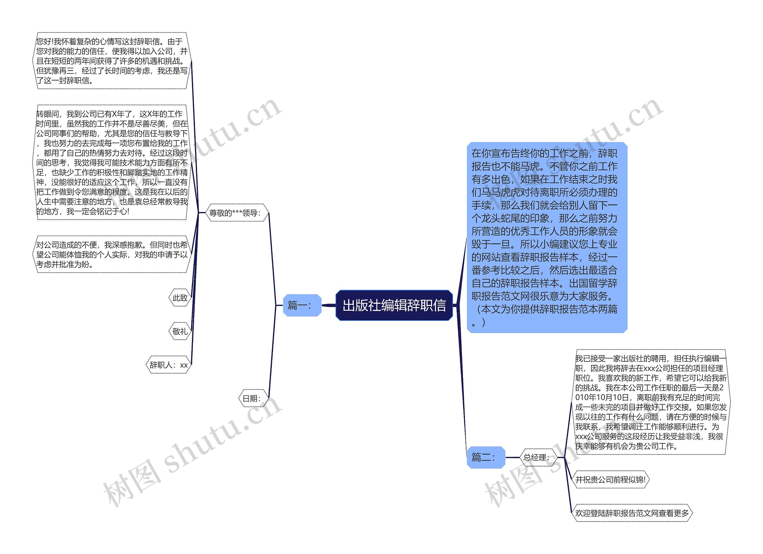 出版社编辑辞职信