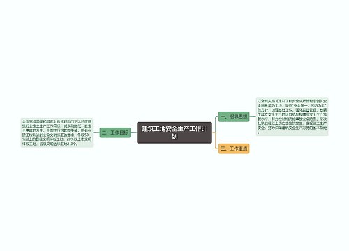 建筑工地安全生产工作计划