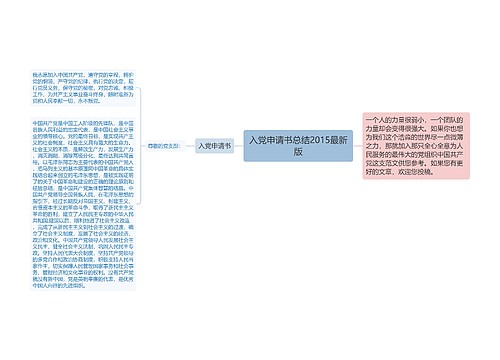 入党申请书总结2015最新版