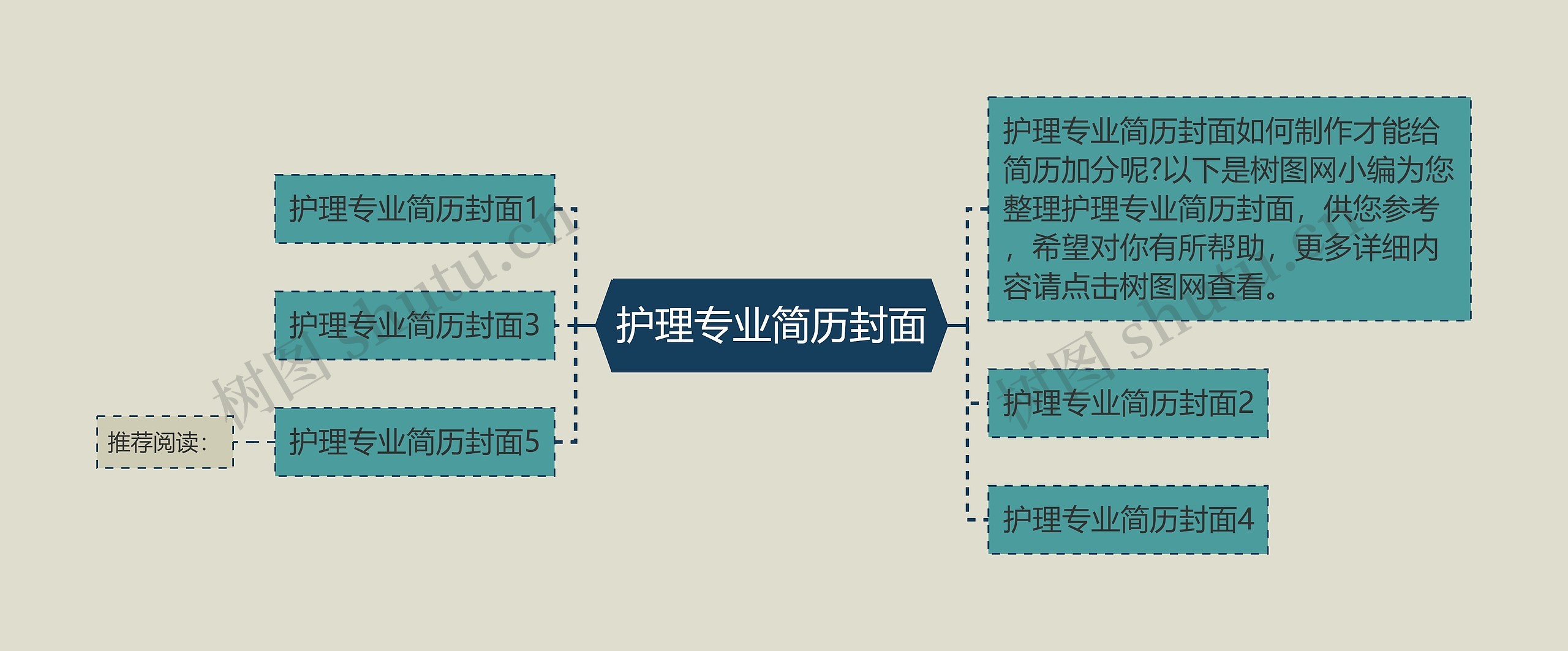 护理专业简历封面