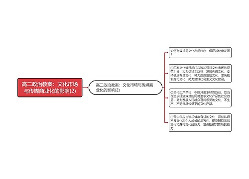 高二政治教案：文化市场与传媒商业化的影响(2)