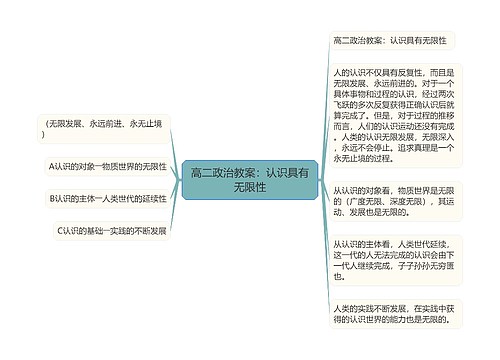 高二政治教案：认识具有无限性