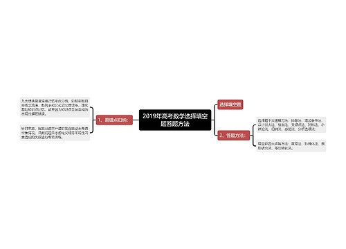 2019年高考数学选择填空题答题方法