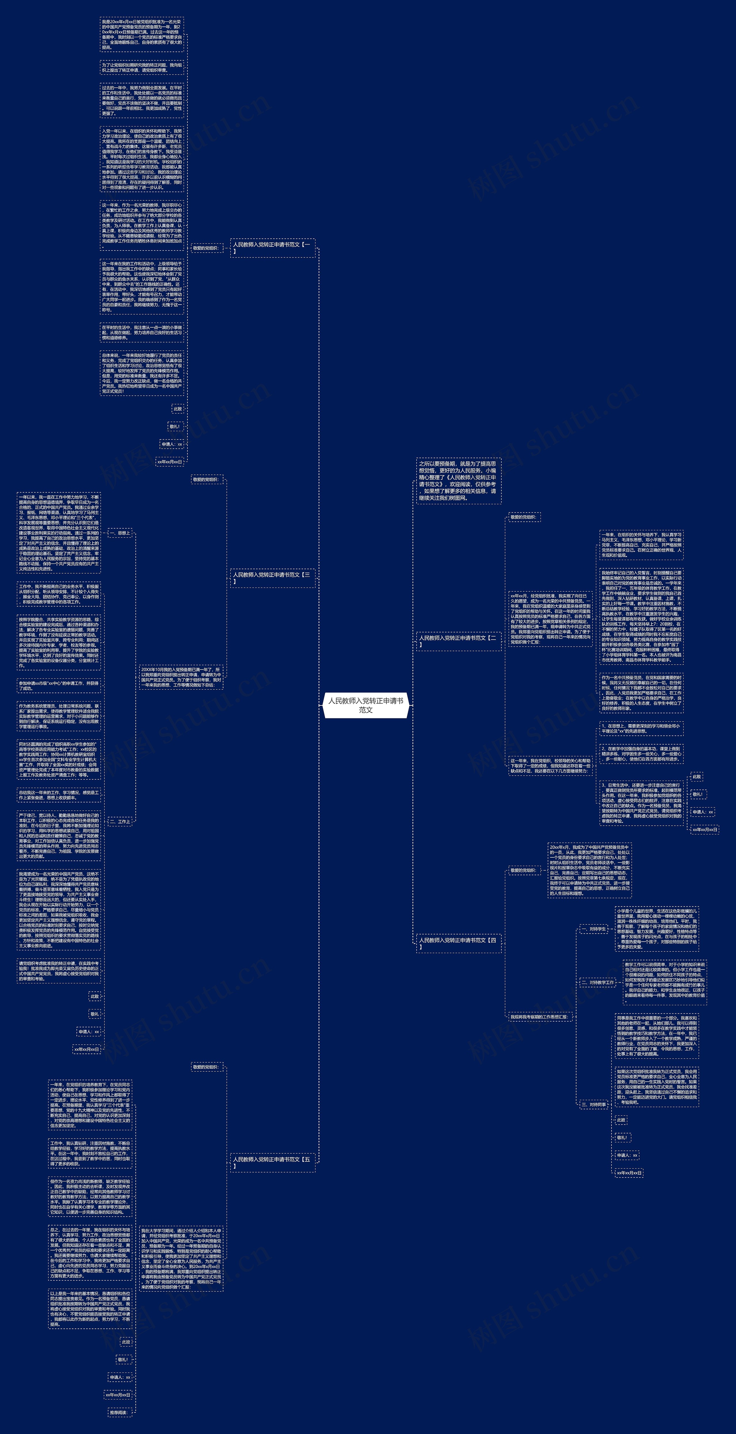人民教师入党转正申请书范文思维导图