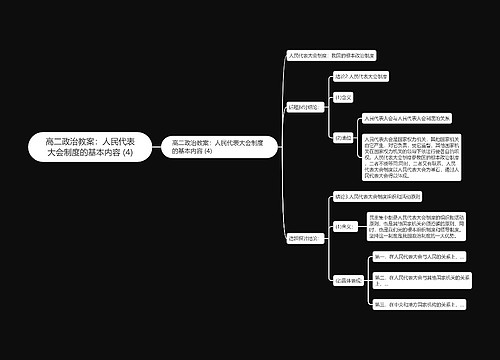 高二政治教案：人民代表大会制度的基本内容 (4)