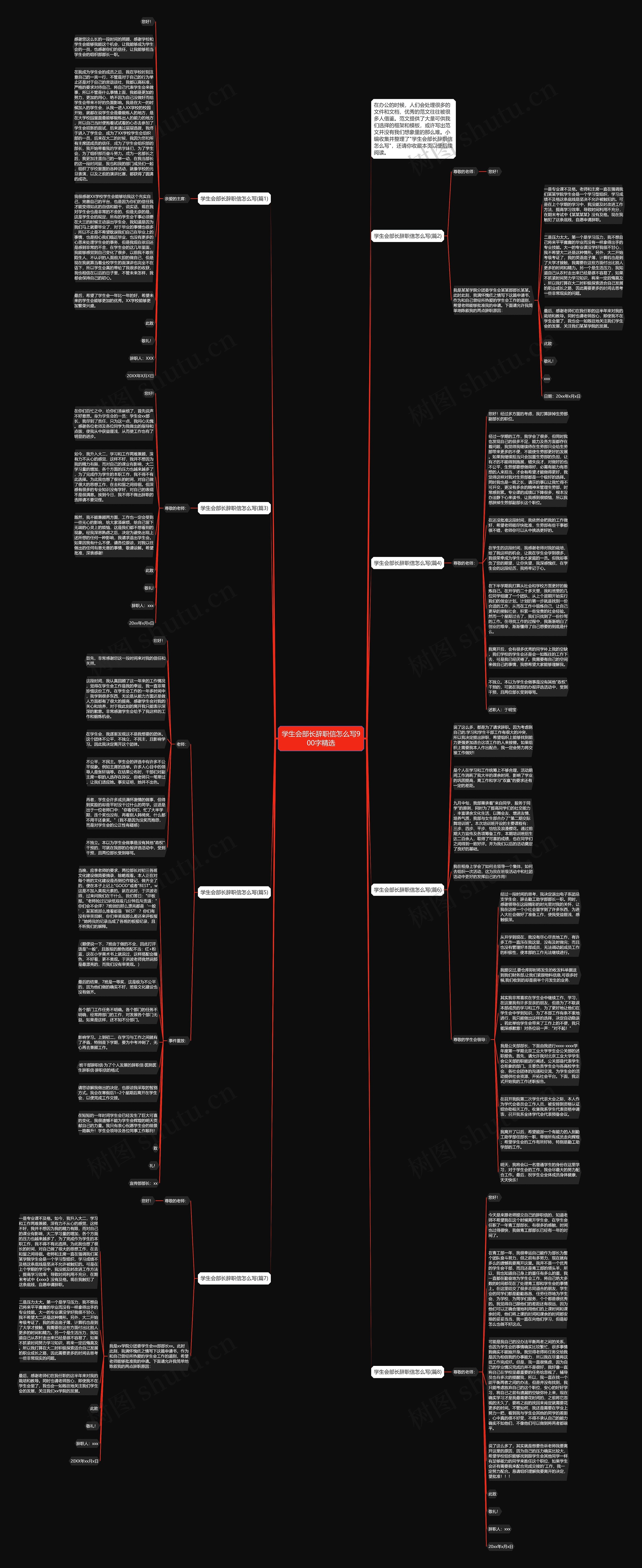 学生会部长辞职信怎么写900字精选思维导图