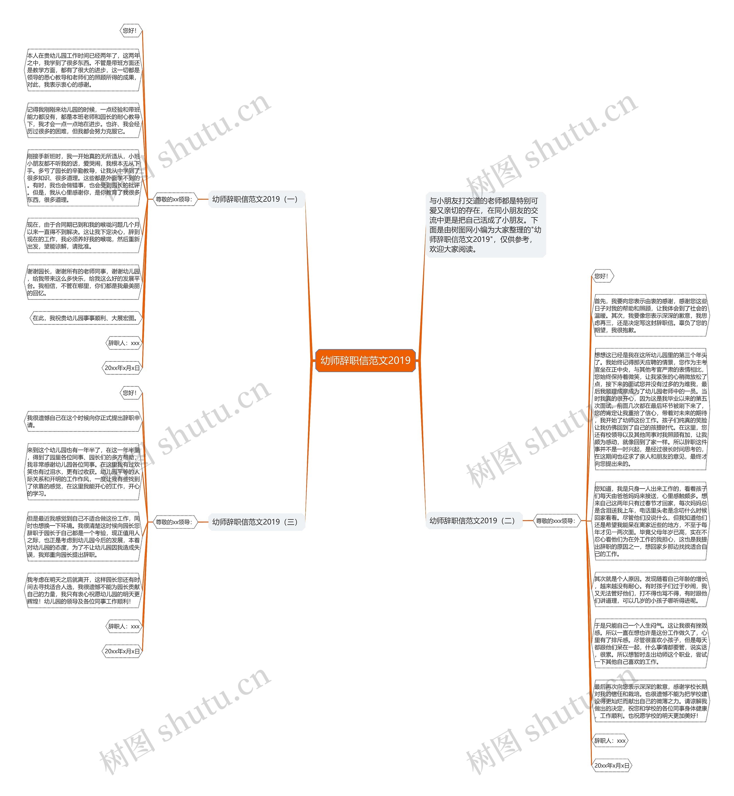 幼师辞职信范文2019思维导图