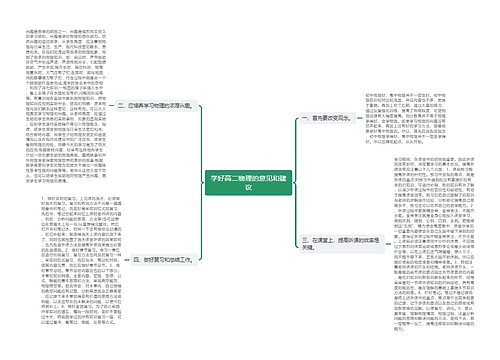 学好高二物理的意见和建议