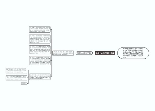 党员个人总结100字范文