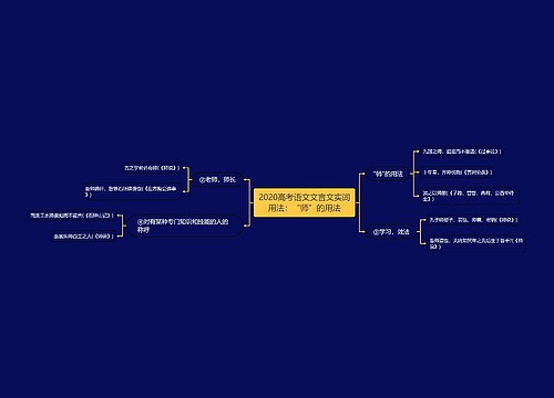 2020高考语文文言文实词用法：“师”的用法