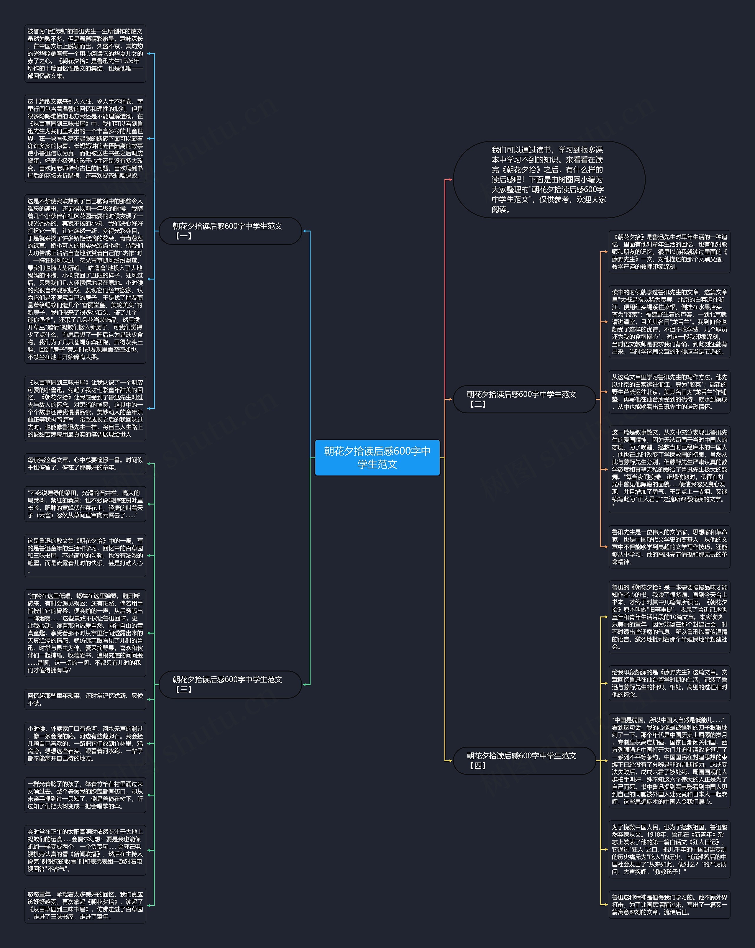 朝花夕拾读后感600字中学生范文思维导图