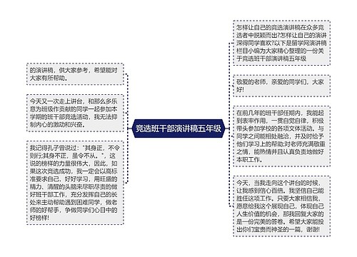 竞选班干部演讲稿五年级