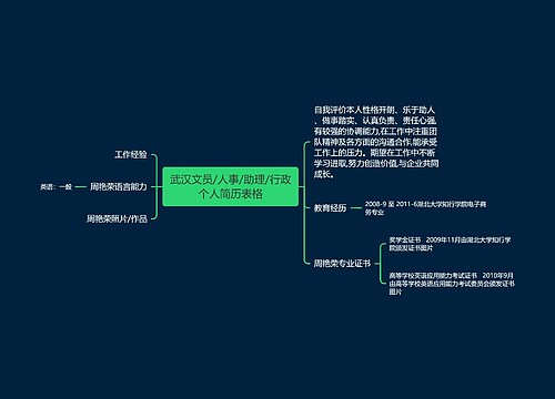 武汉文员/人事/助理/行政个人简历表格