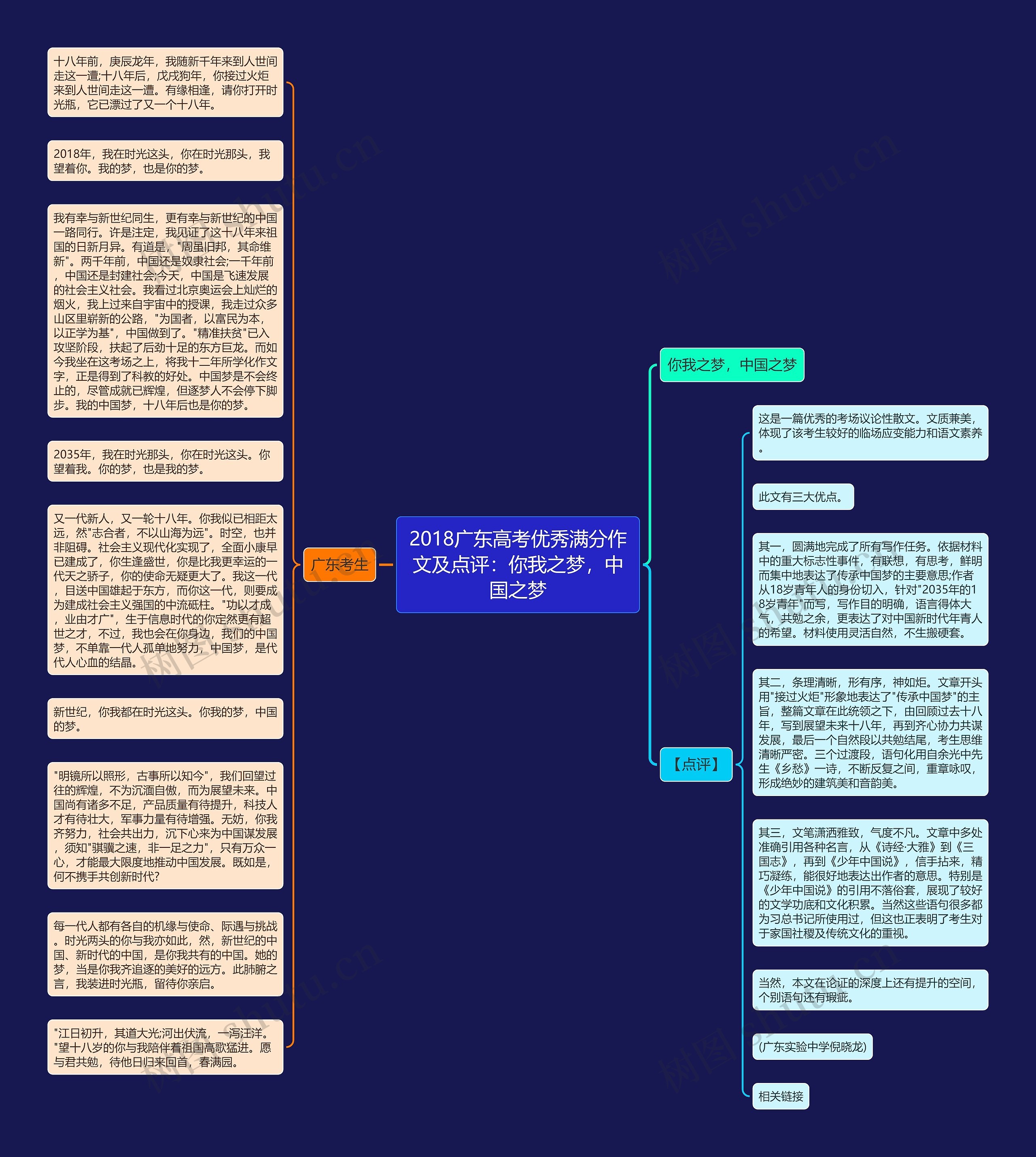 2018广东高考优秀满分作文及点评：你我之梦，中国之梦