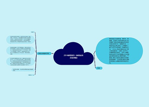 2014辞职报告（销售业务员标准版)