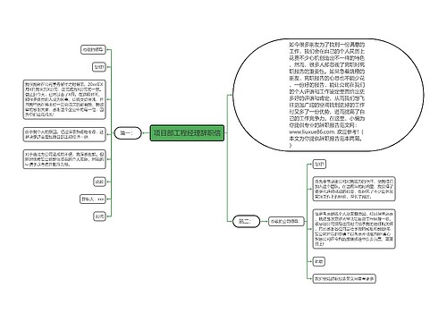 项目部工程经理辞职信