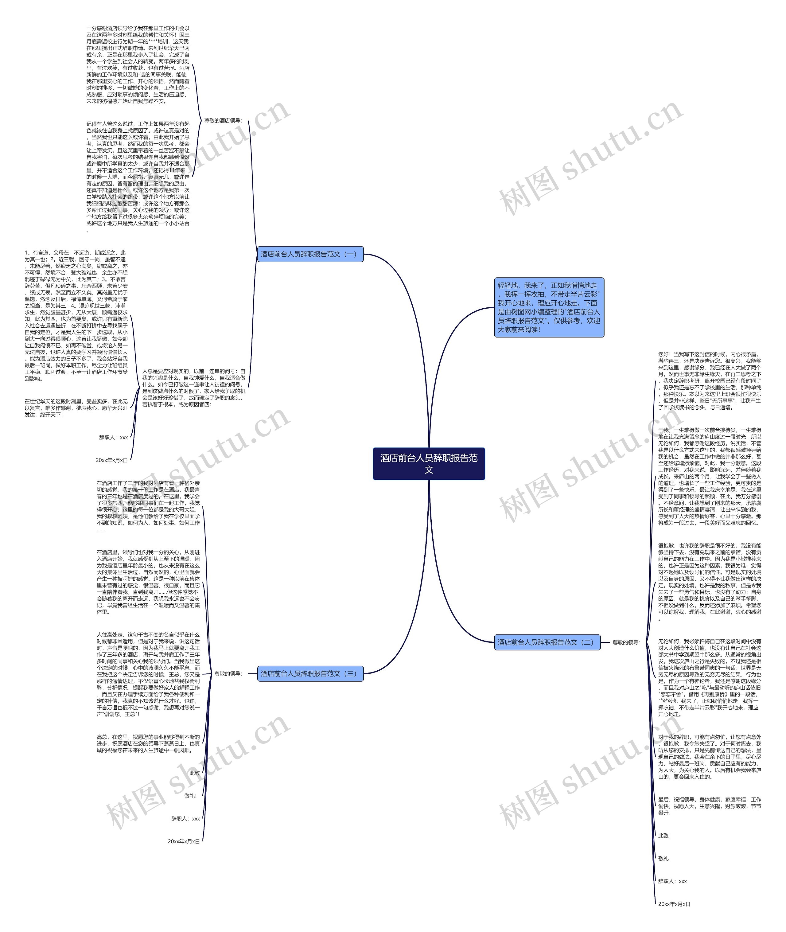 酒店前台人员辞职报告范文思维导图