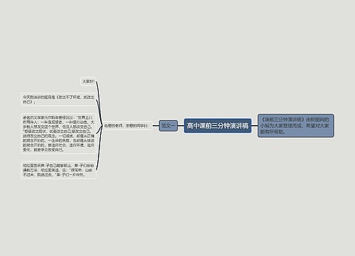 高中课前三分钟演讲稿