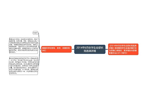 2014年6月份学生会部长竞选演讲稿