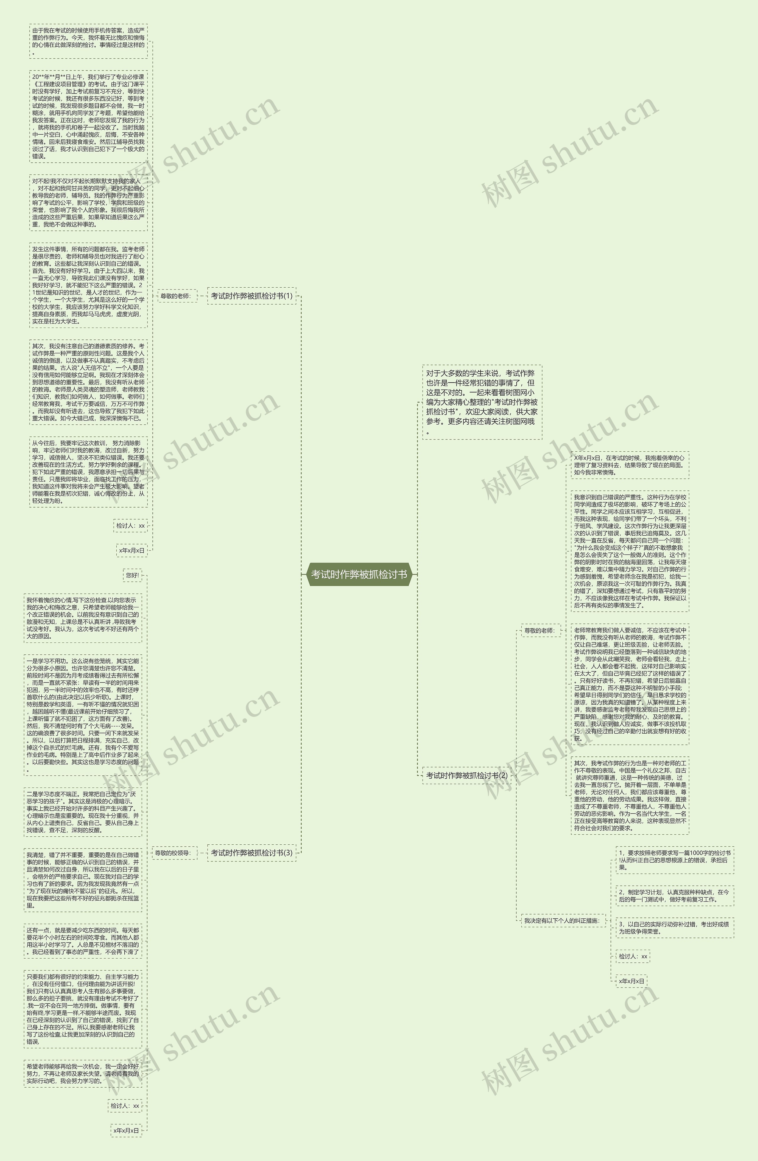 考试时作弊被抓检讨书思维导图
