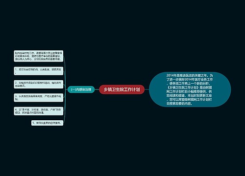 乡镇卫生院工作计划