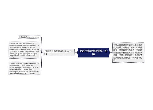 英语自我介绍演讲稿一分钟