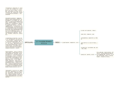 2017年全国卷2高考满分作文汇总