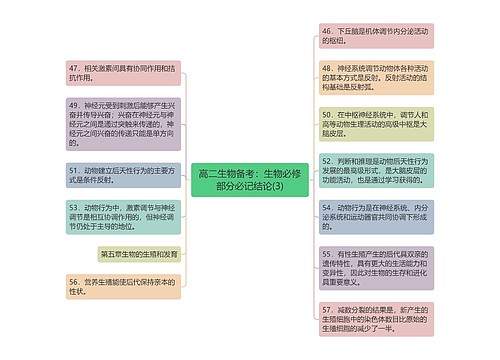 高二生物备考：生物必修部分必记结论(3)