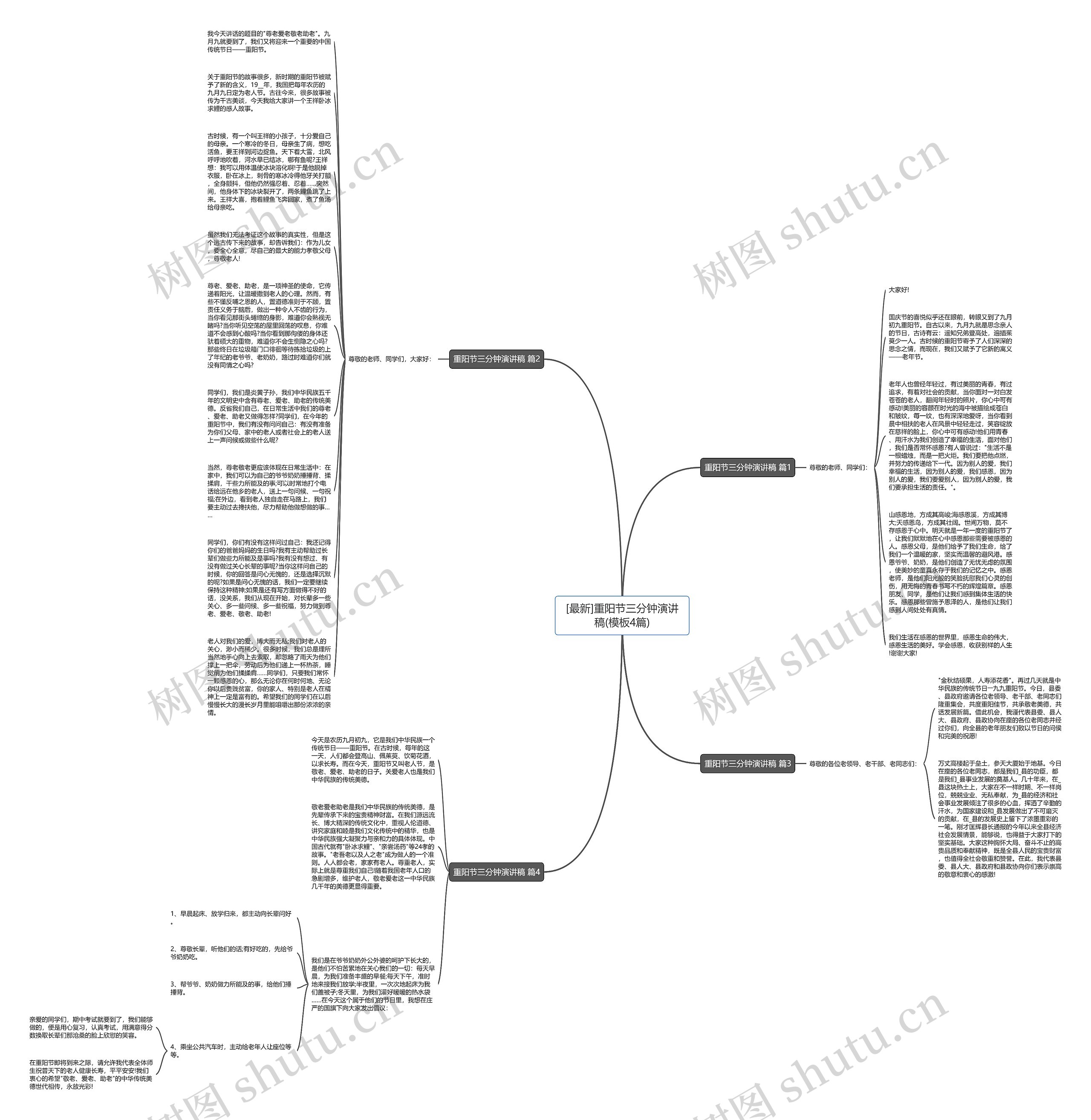 [最新]重阳节三分钟演讲稿(4篇)思维导图