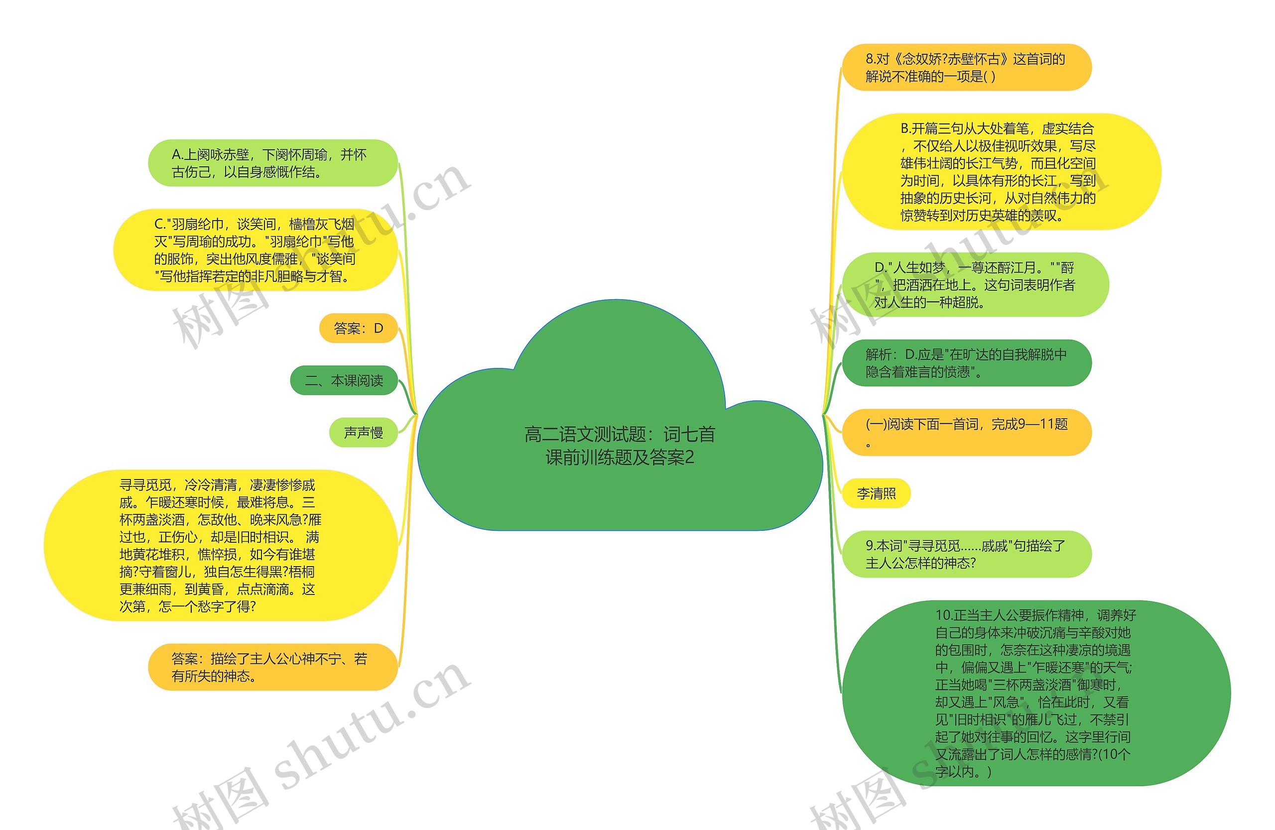 高二语文测试题：词七首课前训练题及答案2