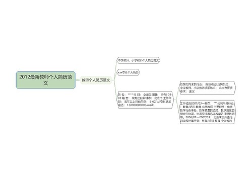 2012最新教师个人简历范文