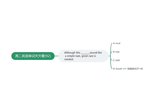 高二英语单词天天看(92)