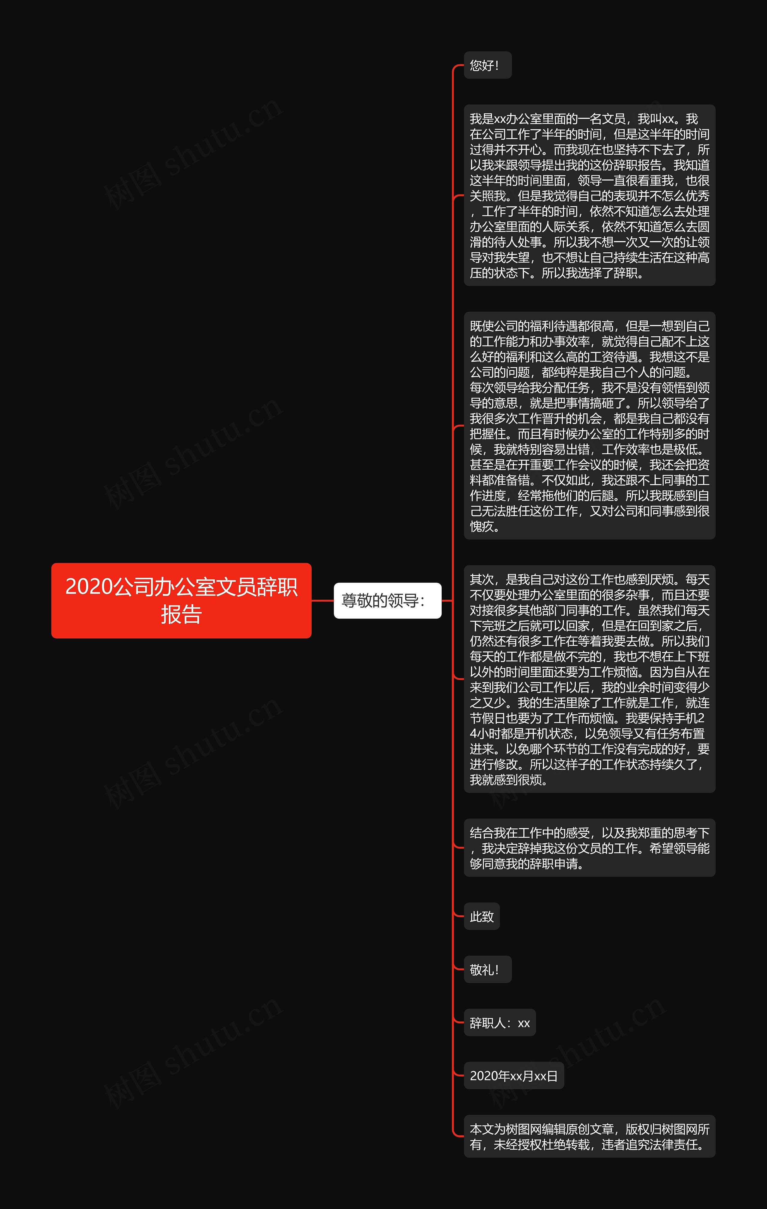 2020公司办公室文员辞职报告思维导图