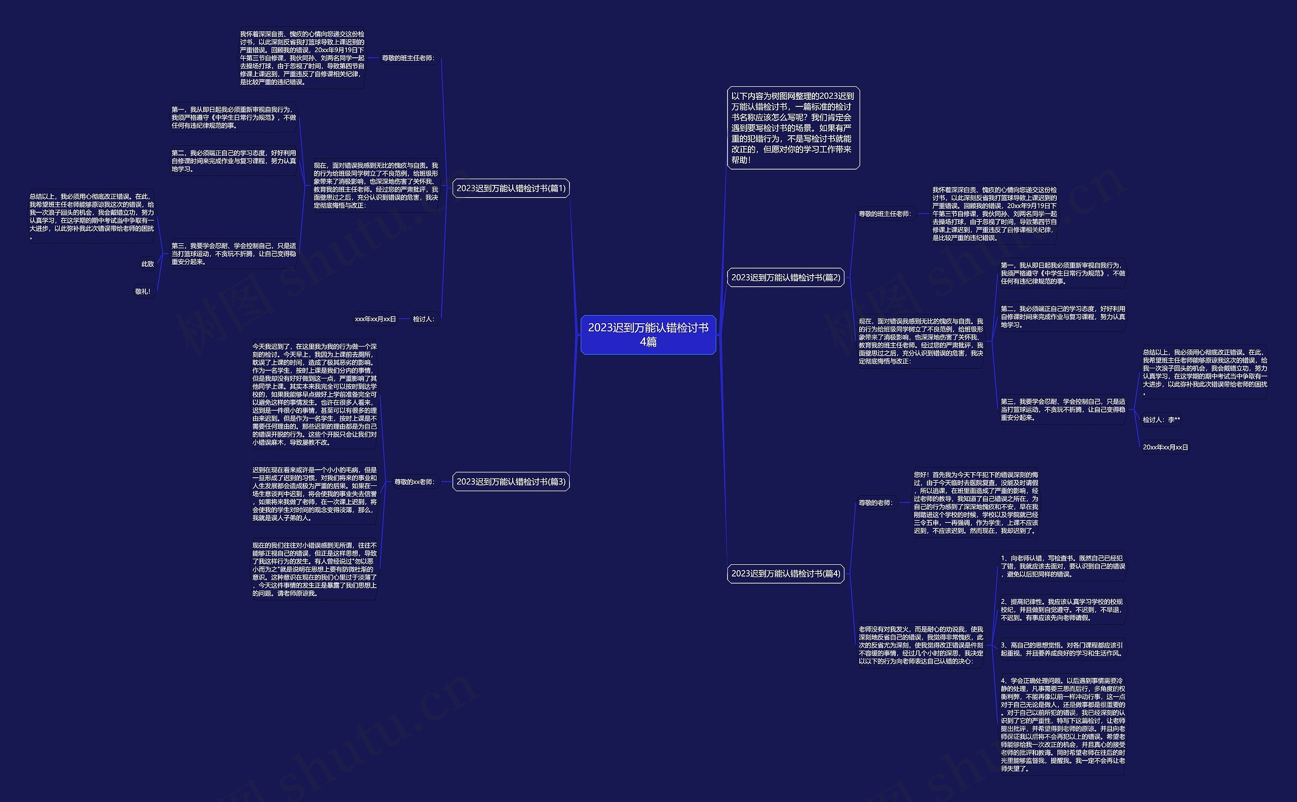2023迟到万能认错检讨书4篇思维导图