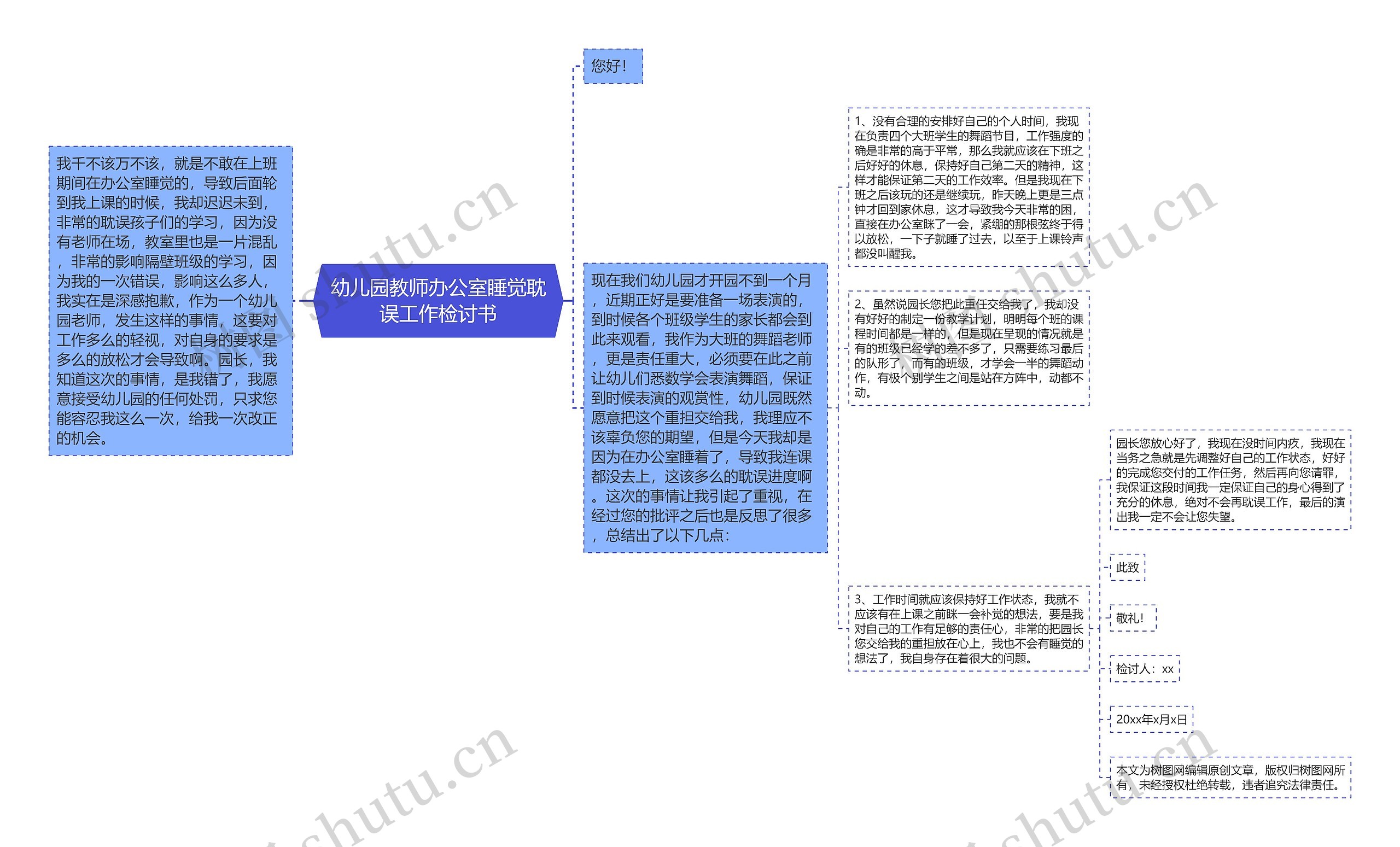 幼儿园教师办公室睡觉耽误工作检讨书思维导图